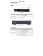 Preview for 10 page of Provision ISR IP Series User Manual