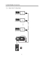 Предварительный просмотр 10 страницы PROVISION SECURITY PRO591 User Manual