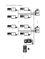 Предварительный просмотр 11 страницы PROVISION SECURITY PRO591 User Manual