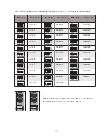 Предварительный просмотр 13 страницы PROVISION SECURITY PRO591 User Manual