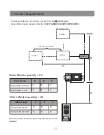 Предварительный просмотр 15 страницы PROVISION SECURITY PRO591 User Manual