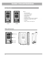 Preview for 10 page of Provision CHALLENGER PRO Technical Manual