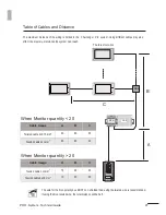 Preview for 33 page of Provision CHALLENGER PRO Technical Manual