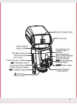 Предварительный просмотр 4 страницы Provision Creative Light CL586 Instruction Manual