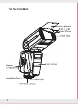 Предварительный просмотр 5 страницы Provision Creative Light CL586 Instruction Manual