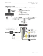 Preview for 4 page of Provision DVR-906M System Manual