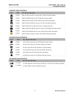 Preview for 6 page of Provision DVR-906M System Manual