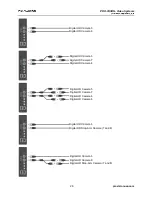 Preview for 28 page of Provision DVR-906M System Manual