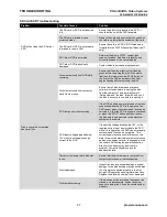 Preview for 69 page of Provision DVR-906M System Manual