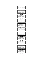 Предварительный просмотр 15 страницы ProVista Technology GTW1500HF Operation Manual