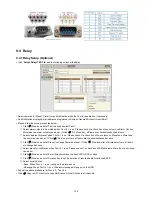 Preview for 136 page of ProVisual 16000AQH User Manual