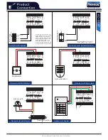 Предварительный просмотр 8 страницы ProVisual AC-930P Installation Manual