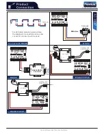 Предварительный просмотр 9 страницы ProVisual AC-930P Installation Manual