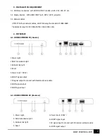 Предварительный просмотр 2 страницы ProVisual BA101HDMI-IR120 User Manual