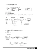 Предварительный просмотр 3 страницы ProVisual BA101HDMI-IR120 User Manual