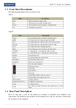 Предварительный просмотр 10 страницы ProVisual DVR1602-ATIP-S User Manual