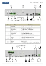 Предварительный просмотр 11 страницы ProVisual DVR1602-ATIP-S User Manual