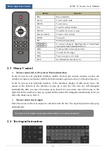 Предварительный просмотр 17 страницы ProVisual DVR1602-ATIP-S User Manual