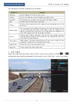 Предварительный просмотр 39 страницы ProVisual DVR1602-ATIP-S User Manual