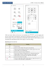 Предварительный просмотр 93 страницы ProVisual DVR1602-ATIP-S User Manual