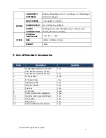 Preview for 29 page of ProVisual DVRM-5004 User Manual