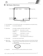 Предварительный просмотр 18 страницы ProVisual PTZ-9300 Instruction Manual