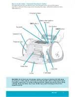 Предварительный просмотр 7 страницы Provo Craft Cricut Create User Manual