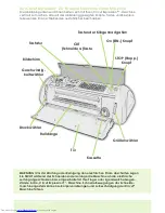 Preview for 74 page of Provo Craft Cricut Expression User Manual