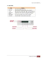 Preview for 11 page of Proware DP-503-F4A3 Installation And User Manual