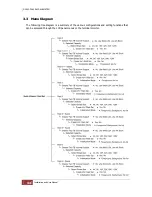 Preview for 34 page of Proware DP-503-F4A3 Installation And User Manual