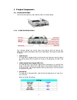 Preview for 11 page of Proware EP-2126-SA3 Installation And User Manual