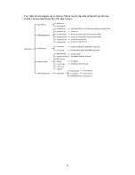 Preview for 39 page of Proware EP-2126-SA3 Installation And User Manual