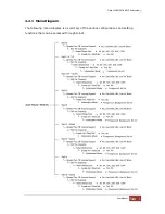 Preview for 41 page of Proware EP-3163S-F8S6 User Manual