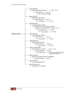 Preview for 42 page of Proware EP-3163S-F8S6 User Manual