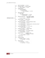 Preview for 44 page of Proware EP-3163S-F8S6 User Manual