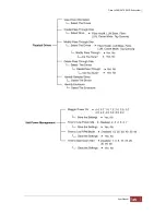 Preview for 45 page of Proware EP-3163S-F8S6 User Manual