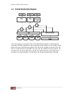 Preview for 16 page of Proware EP-3164D-GAS3 User Manual