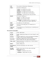 Preview for 69 page of Proware EP-3164D-GAS3 User Manual