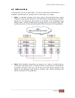 Preview for 117 page of Proware EP-3164D-GAS3 User Manual