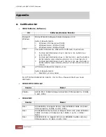 Preview for 142 page of Proware EP-3164D-GAS3 User Manual