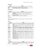 Preview for 143 page of Proware EP-3164D-GAS3 User Manual