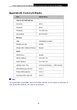 Preview for 67 page of Proware M-WA701ND User Manual