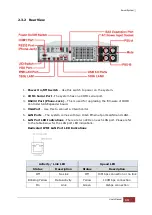 Предварительный просмотр 13 страницы Proware SAS 12G Hardware Manual