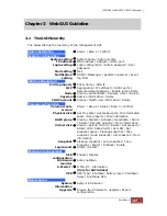 Preview for 27 page of Proware SB-3164E-G1S3 User Manual