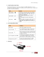 Предварительный просмотр 25 страницы Proware SN-3163S3H-QX User Manual