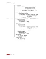 Предварительный просмотр 42 страницы Proware SN-3163S3H-QX User Manual