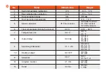 Preview for 12 page of prowarm ProTouch Wifi Instruction Manual & User Manual