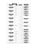 Preview for 67 page of Prowill iS900-RII User Manual