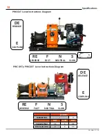 Preview for 14 page of Prowinch PWCD Series User Manual