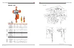 Preview for 29 page of Prowinch PWH User Manual